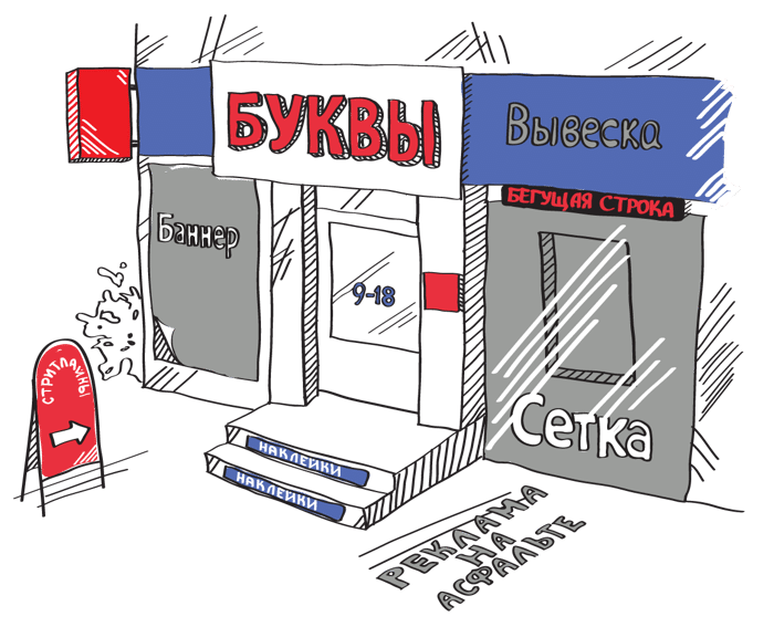 Наружная реклама